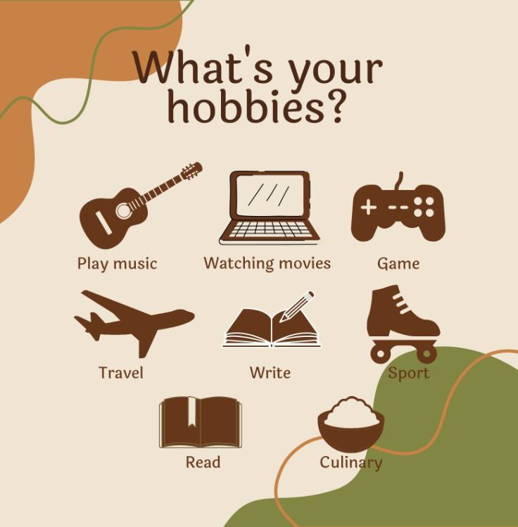 graphic asking "What's your hobbies"